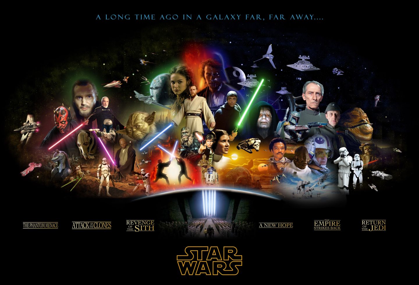 Celkový pohled na Star wars